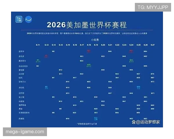 2026世界杯淘汰赛对阵规则怎么安排 2026世界杯淘汰赛对阵规则怎么安排